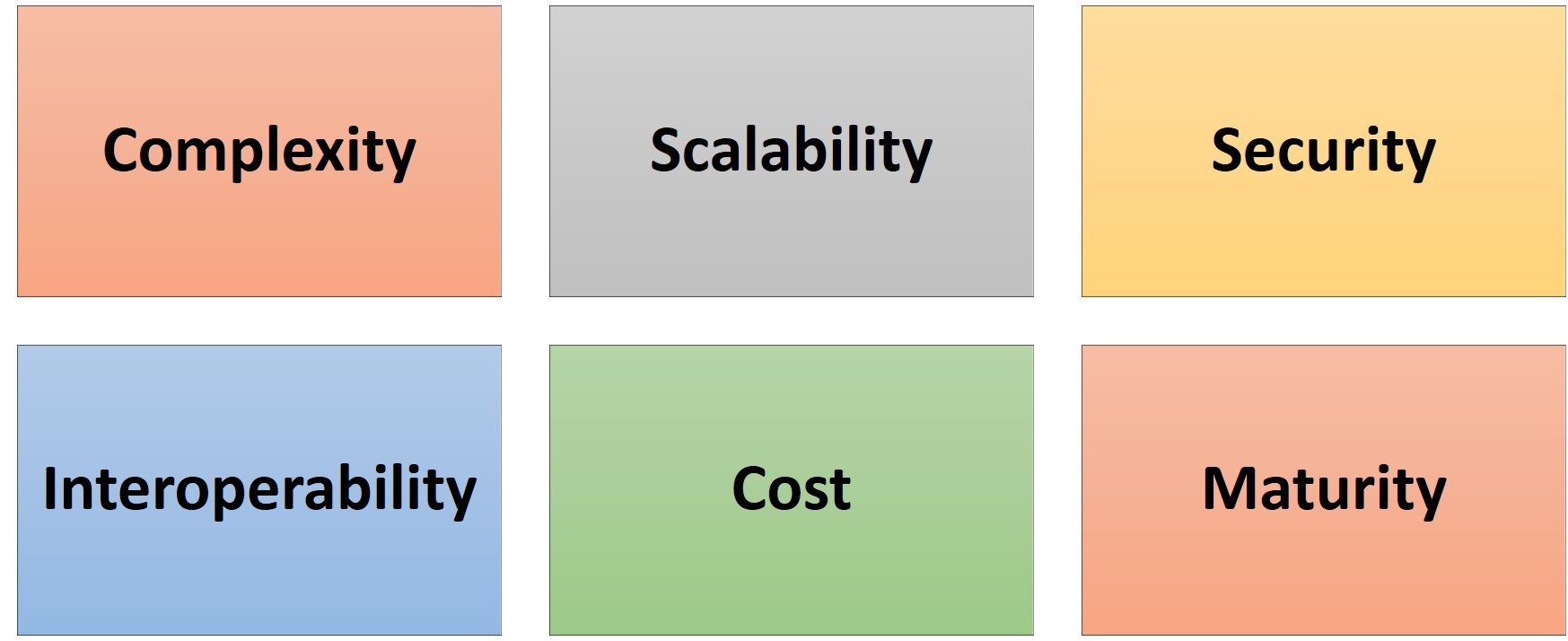 Challenges_in_integrating_Quantum_Computing_with_Cloud_Computing_  .jpeg